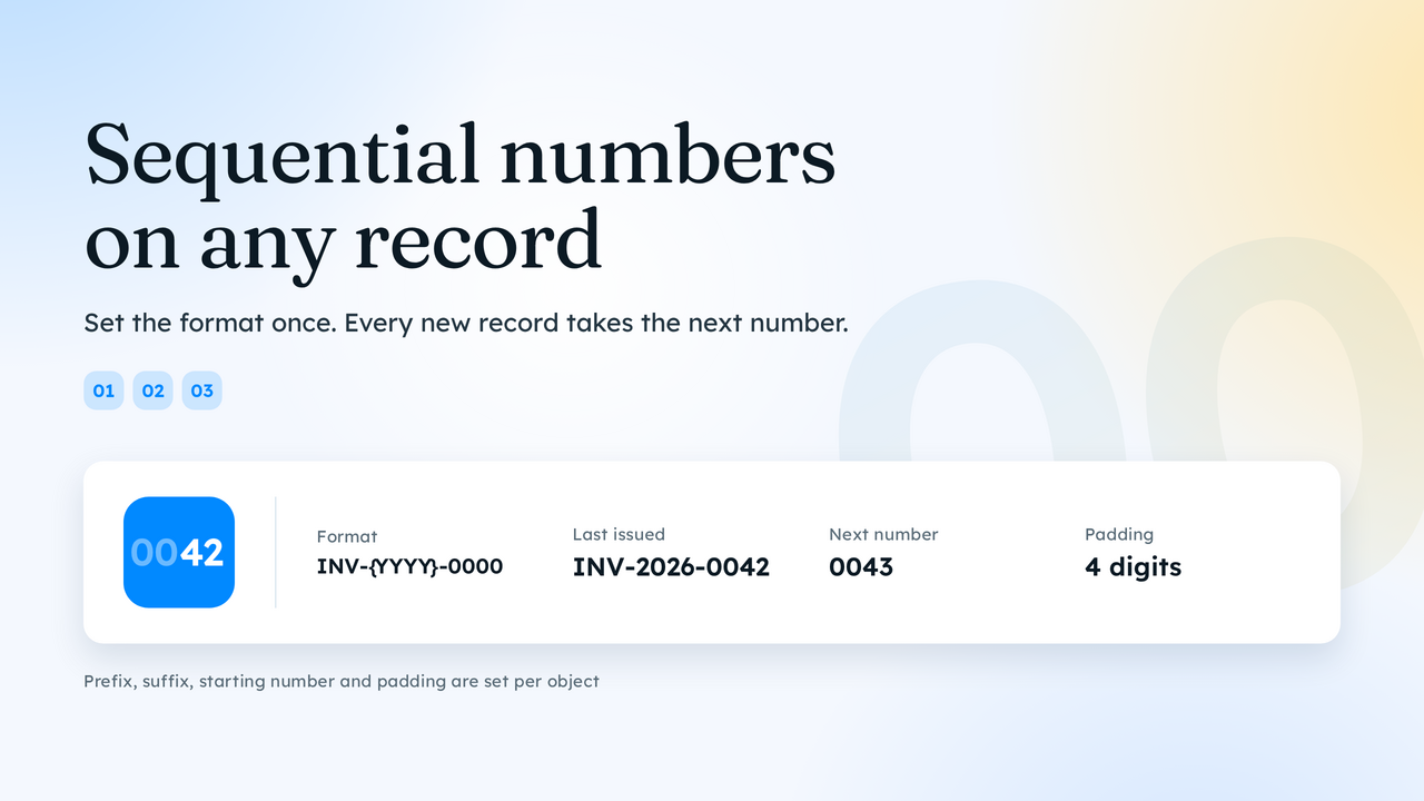 Sequential